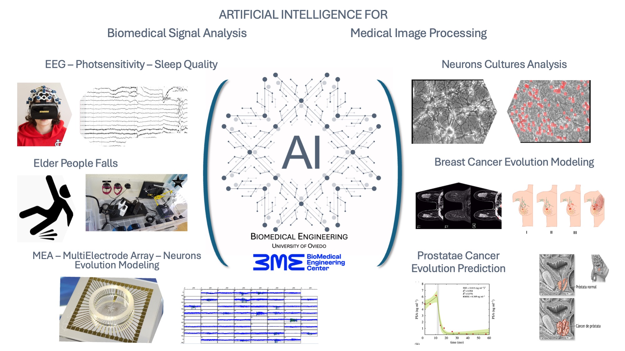 02-ai-biomedical